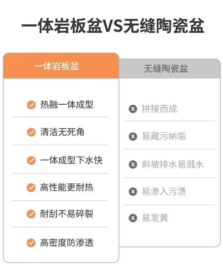 Bathroom Cabinet Slab Hot Bending Integrated Basin Wall-Mounted Bathroom Vanity Wall Hung Storage Vanity Cabinet with Basin