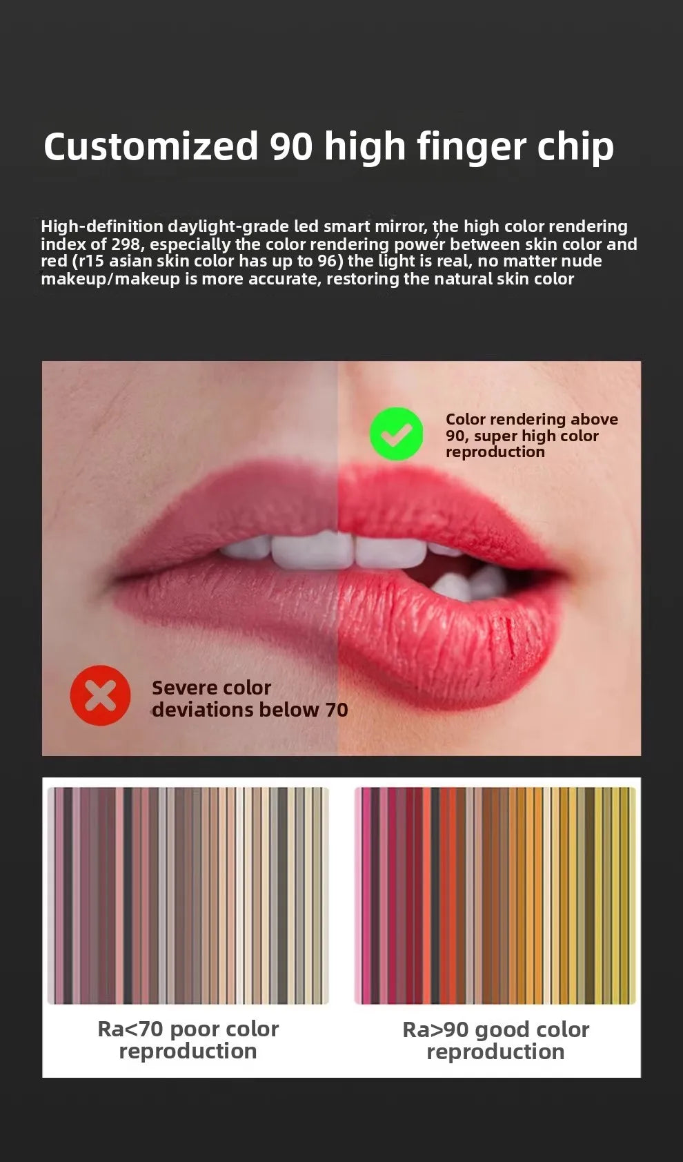 Bathroom Makeup Bathroom Mirror Non-punching Wall Hanging Diameter 50CM Smart LED Light Bathroom Mirror Anti-fog Touch Screen